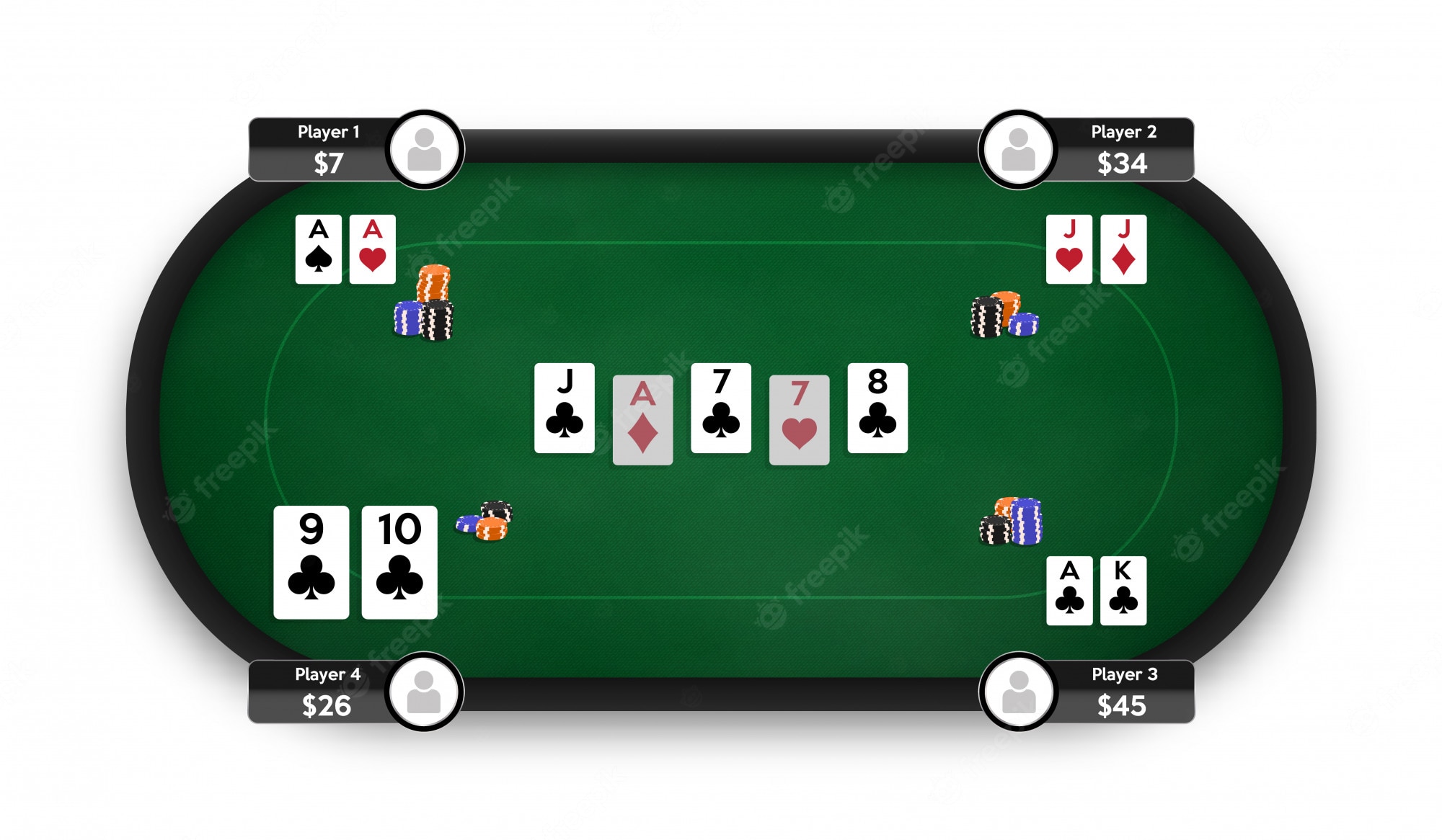 poker